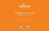 Progetto Moovida€¦ · Moovida - mobilità sostenibile a Latina Moovida è un progetto promosso dal Comune di Latina inanziato dal Ministero dell’Ambiente e della Tutela del Territorio