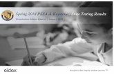 Spring 2018 PSSA & Keystone - State Testing Results...Report Purpose To provide a districtwide overview of student performance as measured by Pennsylvania’s PSSA and Keystone in