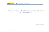 Business Activities Income Statistics · Normal Direct Assessment, Simplified Direct Assessment and Objective Assessment, depending on the activity it has to do with, i.e. farming,
