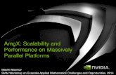 AmgX: Scalability and Performance on Massively Parallel ...AmgX: Scalability and Performance on Massively Parallel Platforms Maxim Naumov SIAM Workshop on Exascale Applied Mathematics