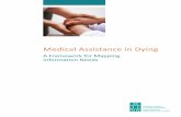 Medical Assistance in Dying: A Framework for Mapping ...€¦ · intervention with other services at the end of life (e.g., spiritual, organ transplant); roles and responsibilities