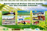 Agricultural Value Chain Guide for the Pacific Islands€¦ · value chain (policy makers, donors, etc.). The result of better decisions is higher and more sustainable income for