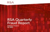 RSA Quarterly Fraud Report...RSA QUARTERLY FRAUD REPORT Q2 2020 | 4 Phishing and malware-based attacks are the most prolific online fraud tactics developed over the past decade. Phishing