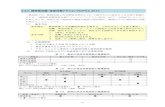 焼津推進計画 all v06（140314） - Yaizu · 2019. 8. 30. · 47 ap2013 では、発生頻度が比較的高い地震・津波（レベル 1）に対応する津波対策施