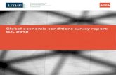 Global economic conditions survey report: Q1, 2012 · GLOBAL ECONOMIC CONDITIONS SURVE REPORT Q1, 2012 3 Global economic conditions survey report: Q1, 2012 ... Q4 2011 Q1 2012 20%