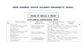 Sr. Name & Address Name of the Academic Achievement Name ... Annual_Convo.pdf · 2 4 Seat No.1173 Chaudhari Rasmitakumari Ganpatbhai At Post : Kasvav, Ta : Vyara, Di : Tapi (M) 9099838642