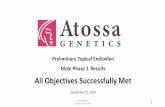 All Objectives Successfully Met - Atossa Therapeutics...Debt June 30, 2018: None Cash June 30, 2018: $15.2M Capital Structure Sept. 5, 2018: 5.5M shares common stock 1.0M shares preferred