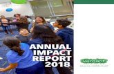 ANNUAL IMPACT REPORT 2018 - Verdant Health · received grant funds from Verdant in 2018 Verdant tracks community health needs data that reflect Public Hospital District No. 2, Snohomish