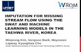 IMPUTATION FOR MISSING STREAM FLOW USING THE …-To resolve these problems, data imputation can be used, which replaces incorrect and missing values in the dataset with probable ones.-This