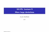 18.175: Lecture 9 .1in More large deviationsmath.mit.edu/~sheffield/2016175/Lecture9.pdf18.175: Lecture 9 More large deviations Scott She eld MIT 18.175 Lecture 9