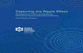 Capturing the Ripple Effectparentleadershipevaluation.steinhardt.nyu.edu/sites/...A ripple effect can be defined as a gradually spreading influ - ence or series of consequences caused