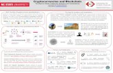 Cryptocurrencies and Blockchain · How Does Cryptocurrency (and Blockchain) Work? Research Focus Areas Next Steps The Need for Analytics and Visualizations Partners and Collaboration