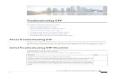 Troubleshooting STP - Cisco€¦ · Troubleshooting STP Thischaptercontainsthefollowingsections: • AboutTroubleshootingSTP,page1 • InitialTroubleshootingSTPChecklist,page1 ...