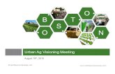 Urban Ag Visioning MeetingWork Plan January – April 2015 Boston Urban Ag Visioning Group TBF Launch SC Announced Expectations Offers/Asks Concerns / Questions Vision statements EB