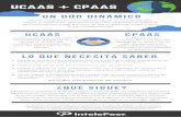 UCAAS + CPAAS … · ES UCaaS and CPaaS V2 Infographic Author: Nils Keywords: DADyaeL86eI,BACo7B_jRLs Created Date: 1/30/2020 6:55:23 PM ...