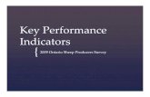Key Performance Indicators - Ontario Sheep Performanc… · Key Performance Indicators 2009 Ontario Sheep Producers Survey. Talk about results Look at 5 KPI’s Make suggestion for