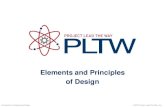 U6 Elements and Principles of Design - Mr. Potter's Website · Visual Design Principles and Elements Matrix Title U6 Elements and Principles of Design Author IED Curriculum Team Subject