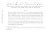 Cognitive Hierarchy Theory for Distributed Resource …1 Cognitive Hierarchy Theory for Distributed Resource Allocation in the Internet of Things Nof Abuzainab, Walid Saad, Senior