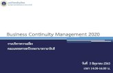 Business Continuity Management 20 · Action Plan Business Continuity Management ปี พ.ศ.62 ปี พ.ศ. 63 ตค พย ธค มค กพ มีคเมย พค มิยกค