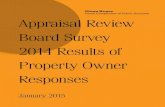96-1776 Appraisal Review Board Survey 2014 Results of ... · 2 — Appraisal Review Board Survey 2014 Results of Property Owner Responses Texas Property ax Foreword. Tax Code Section