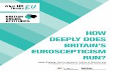 HOW DEEPLY DOES BRITAIN’S EUROSCEPTICISM RUN? · True, only 22% say they think Britain’s long-term policy should be to leave the EU, suggesting that the proportion that have a