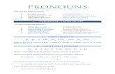 PRONOUNS · 6 possessive pronouns showing possession (‘mine’ &c.) A SUBJECT PRONOUNS je tu il elle on nous vous ils elles (only je can be shortened before a vowel ( j’), though