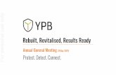 Rebuilt, Revitalised, Results Ready · Beacons/wifi/ foot traffic YPB BLOCKCHAIN PLATFORM YPB CONNECT Analytics Customer engagement Customer data Marketing campaigns Confirm Product