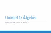 New PROFESORA VANESSA CASTRO RAMÍREZ · 2020. 4. 3. · En la notación [a,b] los corchetes indican que los valores extremos se incluyen en el intervalo. Gráficamente, un intervalo