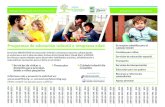Programas de educación infantil a temprana edad€¦ · cuidado infantil Comidas para niños Servicios de educación especial Transporte Servicios de interpretación Educación para