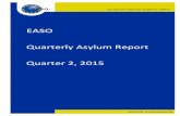 New EASO Quarterly Asylum Report Quarter 2, 2015 · 2020. 7. 17. · EASO QUARTERLY REPORT — Q2 2015 6 Main citizenships/groups of citizenship of applicants for international protection