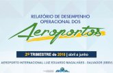 New AEROPORTO INTERNACIONAL LUIZ EDUARDO MAGALHÃES - … · 2018. 8. 2. · AEROPORTO INTERNACIONAL LUIZ EDUARDO MAGALHÃES -SALVADOR (SBSV) 01 –Evolução da média da satisfação