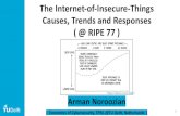 The Internet-of-Insecure-Things Causes, Trends and ... · 1 The Internet-of-Insecure-Things Causes, Trends and Responses ( @ RIPE 77 ) Arman Noroozian ( Economics of Cybersecurity,