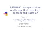 ENGN8530: Computer Vision and Image Understanding ...users.cecs.anu.edu.au/~roland/Courses/ENGN8530... · What is Computer Vision? “Vision is a process that produces, from images