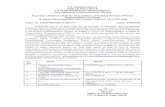UT Administration of Govt. Industrial Training Institute ...dnh.nic.in/Docs/07Sep2018/EoIPMKVY.pdf · DNHSDM has the mandate to implement the Pradhan Mantri Kaushal Vikas Yojana (PMKVY