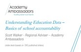Understanding Education Data Basics of school accountability · PDF file Understanding Education Data ... writing and maths and a value added progress measure in ... The percentage