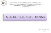 UNIVERSIDAD DE BUENOS AIRES. FACULTAD DE MEDICINA ... 8... · Meningitis bacterianas: Agentes etiológicos GRUPO ETARIO MICROORGANISMOS Menores 1 mes • Streptococcus agalactiae