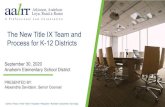 The New Title IX Team and Process for K-12 Districts · 2020. 10. 7. · –Amended sexual harassment definitions, clarified jurisdiction, & confirmed that Title IX sex discrimination