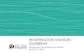 WASHINGTON MEASLES OUTBREAK · 3/13/2019  · Measles Caused by virus Symptoms: cough, coryza (runny nose), conjunctivitis (red eyes), fever, rash Incubation period: 7–21 days Contagious