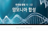 New 우주와 생명 제 13강 암모니아 합성 · 2016. 12. 23. · on a large scale, would be a useful, at present perhaps the most useful, way of satisfying important national