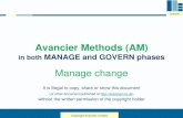 Avancier Methods (AM)grahamberrisford.com/AM 1 Methods/5 MANAGE/AM 520 Manage c… · Change request: proposed in a request for change Register sources of change Identify potential
