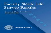 Faculty Work Life Survey Results - dpb.cornell.eduI-2 Cornell’s Faculty Work Life Survey: Response Rates and Patterns Figure 4. Demographics of the Faculty Population: College, Rank,