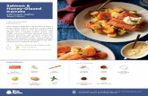 Salmon & Honey-Glazed Carrots - Blue Apron...5 Cook the salmon: F While the carrots continue to cook, pat the salmon fillets dry with paper towels; season with salt and pepper on both