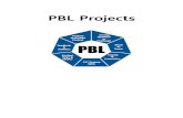 PBL Projects - GEORGE E.K. WHITEHEAD€¦ · PBL Demo Lesson Mona 1. Entry event: The main theme of the unit from a high school textbook is about cultural differences between countries.