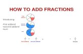 How to Add fractions · Add Fractions 1 . 1/ 5 and 3/ 5 are like fractions because the denominators are the same. When the addend denominators are the same, add the numerators to