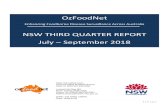 NSW THIRD QUARTER REPORT July September 2018 - NSW Health · Notifiable enteric conditions, quarter 3 2018, by local health district Notifiable Disease CC FW HNE IS M MNC NBM NNSW