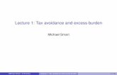 Lecture 1: Tax avoidance and excess burden · I “real” v. “accounting” responses alternative approaches to estimation Michael Smart (UToronto) Lecture 1: Tax avoidance and