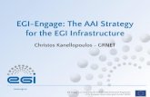 EGI-Engage: The AAI Strategy for the EGI Infrastructure · • Identify user registration and management requirements from a VO perspective. Engage with the CCs, capture workflows