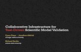Collaborative Infrastructure for Test-Driven Scientific ...comar/sciunit-icse14.pdf · Test-Driven Scientific Model Validation Cyrus Omar + Jonathan Aldrich carnegie mellon university