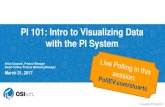 PI 101: Intro to Visualizing Data with the PI Systemcdn.osisoft.com/osi/presentations/2017-uc-san-francisco/UC17NA01… · PI 101 Track: session-by-session journey 04 My operational