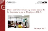Datos sobre la evolución y estado actual de las licenciaturas ...dcbi.azc.uam.mx/media/Licenciaturas/Computacion/ppt_17...las licenciaturas de la División de CBI -A Febrero 2017